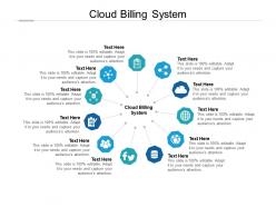Cloud billing system ppt powerpoint presentation ideas brochure cpb