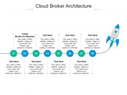Cloud broker architecture ppt powerpoint presentation outline inspiration cpb