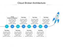 Cloud broker architecture ppt powerpoint presentation outline show cpb