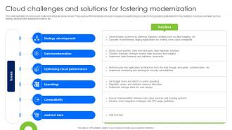 Cloud Challenges And Solutions For Fostering Modernization