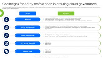 Cloud Challenges Powerpoint Ppt Template Bundles Engaging Analytical