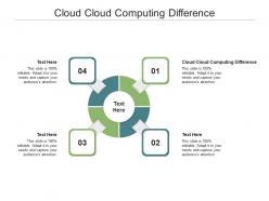 Cloud cloud computing difference ppt powerpoint presentation outline icon cpb