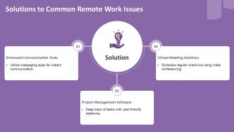 Cloud Collaboration Tools Transforming Remote Teamwork PPT Mockup ACP Editable Captivating