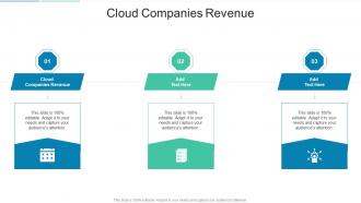 Cloud Companies Revenue In Powerpoint And Google Slides Cpb