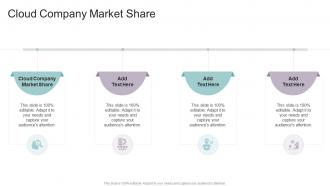 Cloud Company Market Share In Powerpoint And Google Slides Cpb