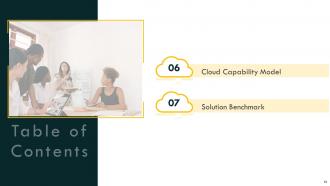 Cloud Complexity Challenges And Solution Powerpoint Presentation Slides