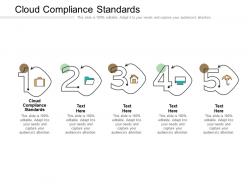 Cloud compliance standards ppt powerpoint presentation styles deck cpb