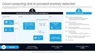 Cloud Computing And AI Powered Anomaly Detection Digital Transformation With AI DT SS