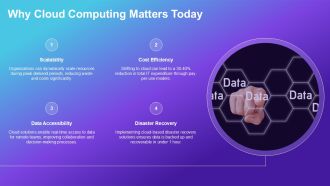 Cloud Computing Architecture For Data Organizations PPT PowerPoint AT Image Attractive