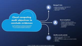 Cloud Computing Audit Objectives To Conclude Evidences