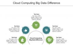 Cloud computing big data difference ppt powerpoint presentation model gallery cpb
