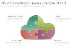 Cloud Computing Business Example Of Ppt
