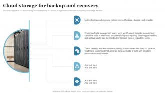 Cloud Computing Cloud Storage For Backup And Recovery Ppt Powerpoint Demonstration