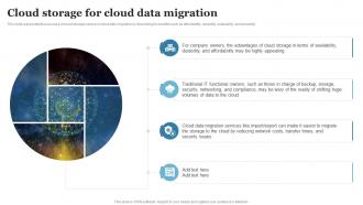 Cloud Computing Cloud Storage For Cloud Data Migration Ppt Powerpoint Information
