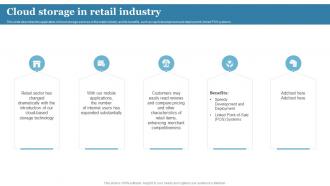 Cloud Computing Cloud Storage In Retail Industry Ppt Powerpoint Rules