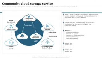 Cloud Computing Community Cloud Storage Service Ppt Powerpoint Clipart
