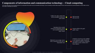 Cloud Computing Components Conferencing In Internal Communication