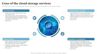Cloud Computing Cons Of The Cloud Storage Services Ppt Powerpoint Diagrams
