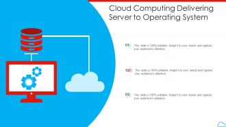 Cloud Computing Delivering Server To Operating System