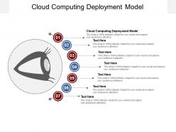 Cloud computing deployment model ppt powerpoint presentation summary themes cpb