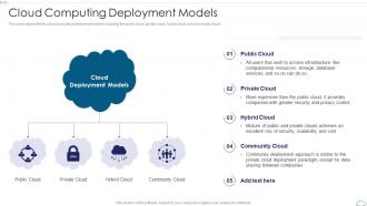 Cloud Computing Deployment Models Cloud Computing Service Models