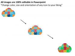 Cloud computing design puzzles flat powerpoint design