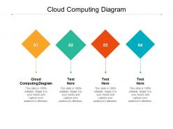 Cloud computing diagram ppt powerpoint presentation summary sample cpb