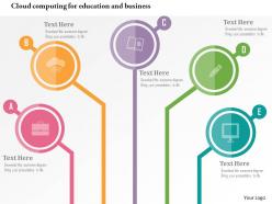 Cloud computing for education and business flat powerpoint design