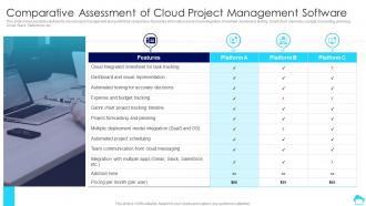Cloud Computing For Efficient Project Management Comparative Assessment Of Cloud Project