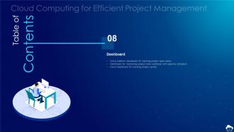 Cloud Computing For Efficient Project Management Powerpoint Presentation Slides