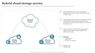 Cloud Computing Hybrid Cloud Storage Service Ppt Powerpoint Infographics