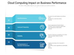 Cloud computing impact on business performance