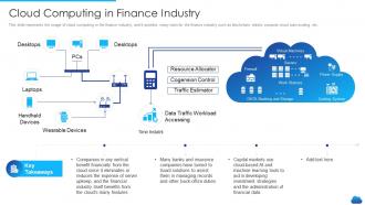 Cloud computing in finance industry cloud service models it