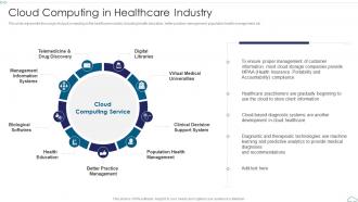 Cloud Computing In Healthcare Industry Cloud Computing Service Models