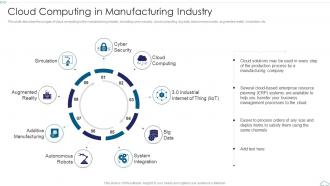 Cloud Computing In Manufacturing Industry Cloud Computing Service Models