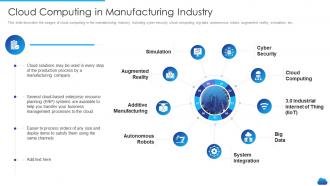 Cloud computing in manufacturing industry cloud service models it