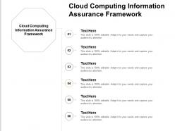 Cloud computing information assurance framework ppt powerpoint presentation portfolio cpb