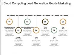 Cloud computing lead generation goods marketing customer experience automation cpb