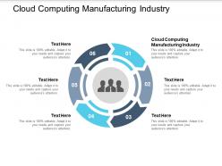 Cloud computing manufacturing industry ppt powerpoint presentation gallery cpb