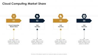 Cloud Computing Market Share In Powerpoint And Google Slides Cpb