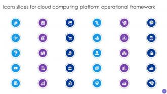 Cloud Computing Platform Operational Framework Powerpoint PPT Template Bundles BMC V Informative Images
