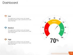 Cloud Computing Powerpoint Presentation Slides Complete Deck