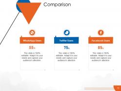 Cloud Computing Powerpoint Presentation Slides Complete Deck
