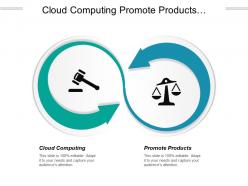 Cloud computing promote products leading innovation people skills
