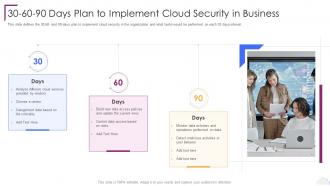 Cloud Computing Security 30 60 90 Days Plan To Implement Cloud Security In Business