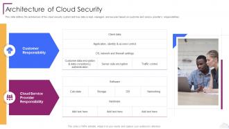 Cloud Computing Security Architecture Of Cloud Security Cont