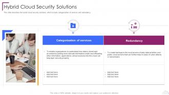 Cloud Computing Security Hybrid Cloud Security Solutions Ppt Pictures