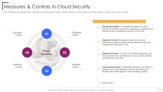 Cloud Computing Security Measures And Controls In Cloud Security