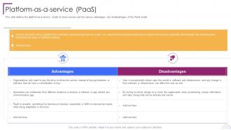 Cloud Computing Security Platform As A Service Paas Ppt Background