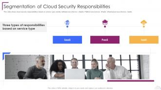 Cloud Computing Security Segmentation Of Cloud Security Responsibilities